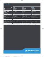 Предварительный просмотр 14 страницы Sennheiser CX 270 Product Sheet