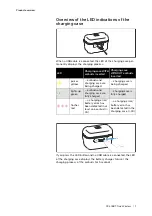 Предварительный просмотр 7 страницы Sennheiser CX 400BT Series Instruction Manual