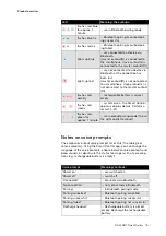 Preview for 9 page of Sennheiser CX 400BT Series Instruction Manual