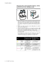 Preview for 14 page of Sennheiser CX 400BT Series Instruction Manual