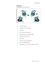 Предварительный просмотр 7 страницы Sennheiser CX200TW1 Instruction Manual