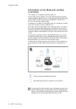 Preview for 16 page of Sennheiser CX200TW1 Instruction Manual