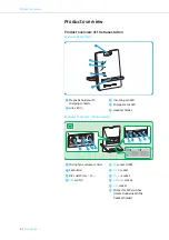 Предварительный просмотр 6 страницы Sennheiser D 10 BS USB Instruction Manual