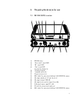 Preview for 7 page of Sennheiser DIGITA 1000 Instruction Manual