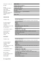 Preview for 10 page of Sennheiser Digital 6000 Series Instruction Manual