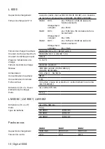 Preview for 18 page of Sennheiser Digital 6000 Series Instruction Manual