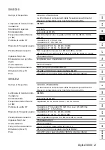 Preview for 23 page of Sennheiser Digital 6000 Series Instruction Manual