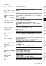 Preview for 29 page of Sennheiser Digital 6000 Series Instruction Manual