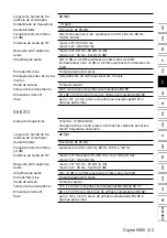 Preview for 35 page of Sennheiser Digital 6000 Series Instruction Manual