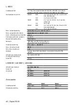 Preview for 42 page of Sennheiser Digital 6000 Series Instruction Manual