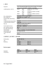 Preview for 54 page of Sennheiser Digital 6000 Series Instruction Manual