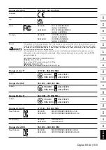 Preview for 107 page of Sennheiser Digital 6000 Series Instruction Manual