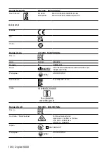 Предварительный просмотр 108 страницы Sennheiser Digital 6000 Series Instruction Manual