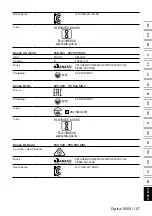 Preview for 109 page of Sennheiser Digital 6000 Series Instruction Manual