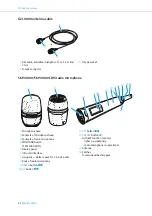 Preview for 24 page of Sennheiser Digital 9000 Instruction Manual