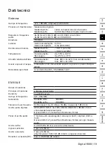 Preview for 21 page of Sennheiser Digital 9000 Specifications & Manufacturer Installation Manual