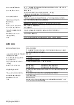 Preview for 34 page of Sennheiser Digital 9000 Specifications & Manufacturer Installation Manual