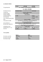 Preview for 42 page of Sennheiser Digital 9000 Specifications & Manufacturer Installation Manual