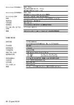 Preview for 88 page of Sennheiser Digital 9000 Specifications & Manufacturer Installation Manual