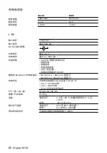 Preview for 90 page of Sennheiser Digital 9000 Specifications & Manufacturer Installation Manual