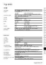 Preview for 99 page of Sennheiser Digital 9000 Specifications & Manufacturer Installation Manual