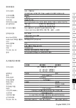 Preview for 101 page of Sennheiser Digital 9000 Specifications & Manufacturer Installation Manual