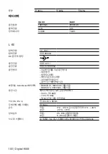 Preview for 102 page of Sennheiser Digital 9000 Specifications & Manufacturer Installation Manual