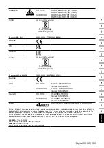 Preview for 107 page of Sennheiser Digital 9000 Specifications & Manufacturer Installation Manual