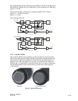 Предварительный просмотр 11 страницы Sennheiser DRM 85 Service Manual