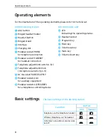 Preview for 6 page of Sennheiser DW 800 Instructions For Use Manual