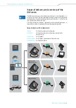 Предварительный просмотр 4 страницы Sennheiser DW BS Setup Manual