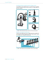 Предварительный просмотр 13 страницы Sennheiser DW BS Setup Manual