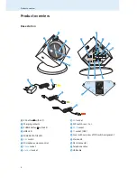 Предварительный просмотр 7 страницы Sennheiser DW OFFICE - 11-09 Instruction Manual