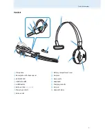 Preview for 8 page of Sennheiser DW OFFICE - 11-09 Instruction Manual