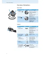 Предварительный просмотр 9 страницы Sennheiser DW OFFICE - 11-09 Instruction Manual