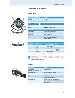 Предварительный просмотр 10 страницы Sennheiser DW OFFICE - 11-09 Instruction Manual