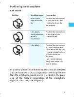 Preview for 4 page of Sennheiser E 602-II - 03-06 Instructions For Use Manual