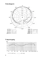 Предварительный просмотр 6 страницы Sennheiser E 602 Instructions For Use Manual