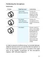 Предварительный просмотр 13 страницы Sennheiser E 602 Instructions For Use Manual