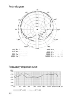 Preview for 14 page of Sennheiser E 602 Instructions For Use Manual