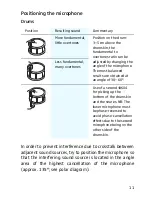 Preview for 5 page of Sennheiser E 604 - 08-08 Instructions For Use Manual