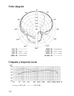 Preview for 6 page of Sennheiser E 604 - 08-08 Instructions For Use Manual