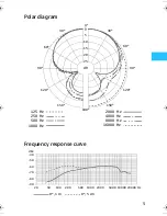 Предварительный просмотр 4 страницы Sennheiser E 608 - 01-07 Instructions For Use Manual