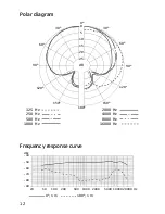 Preview for 6 page of Sennheiser E 614 - 09-04 Instructions For Use Manual