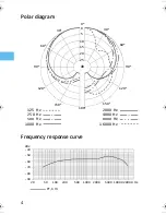 Предварительный просмотр 5 страницы Sennheiser E 825 S - 07-06 Instructions For Use Manual