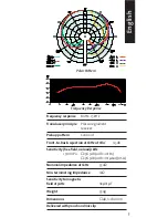 Предварительный просмотр 5 страницы Sennheiser E 825 S - ANNEXE 787 User Manual