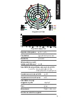 Предварительный просмотр 13 страницы Sennheiser E 825 S - ANNEXE 787 User Manual