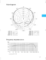 Предварительный просмотр 9 страницы Sennheiser E 835 - 01-06 Instructions For Use Manual