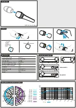 Предварительный просмотр 2 страницы Sennheiser e 835 Quick Manual