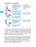 Предварительный просмотр 5 страницы Sennheiser E 840 - 04-07 Instructions For Use Manual